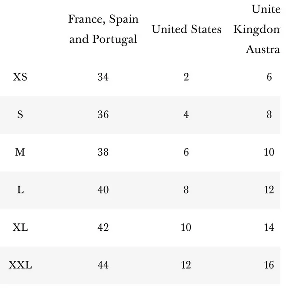 Sezane Sophie White Cotton Lace Ruffle Bohemian Mini Dress Women’s US 10 EU 42 - Picture 12 of 13